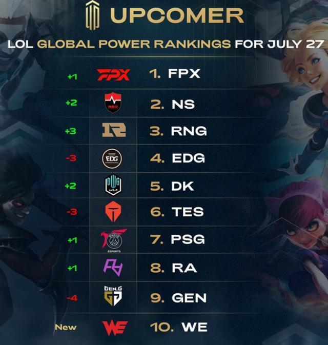 以快速的边 以快速的边