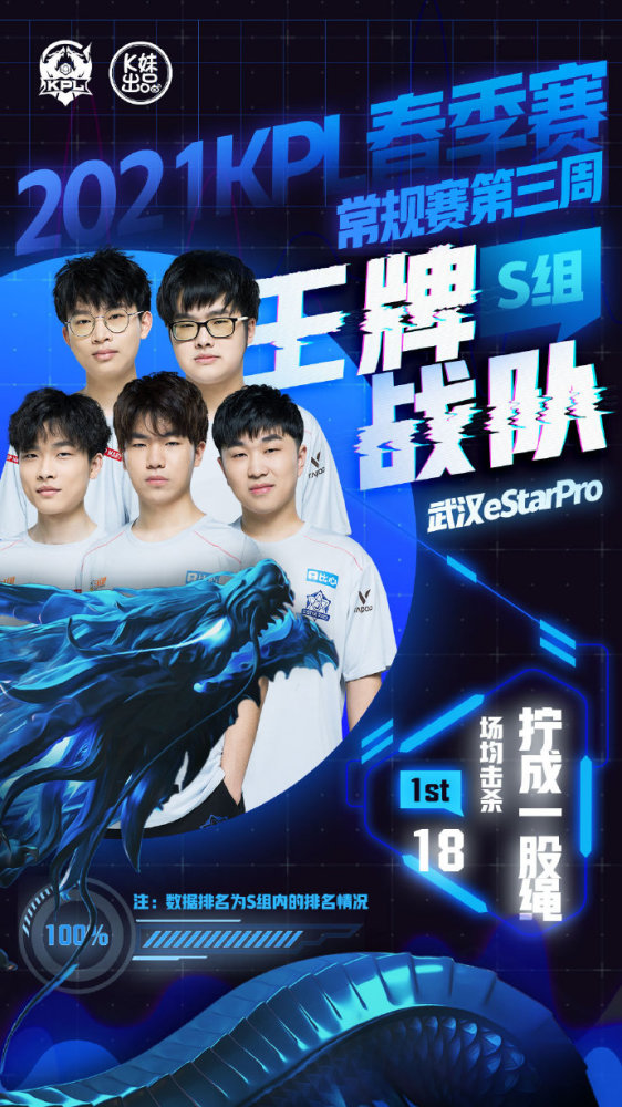 球推进和冲 球推进和冲