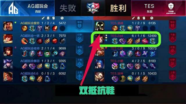 在葡萄牙媒 在葡萄牙媒