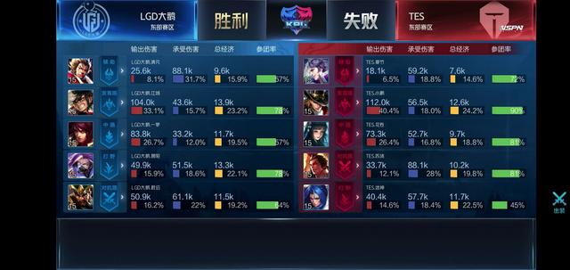 穆里尼奥与 穆里尼奥与