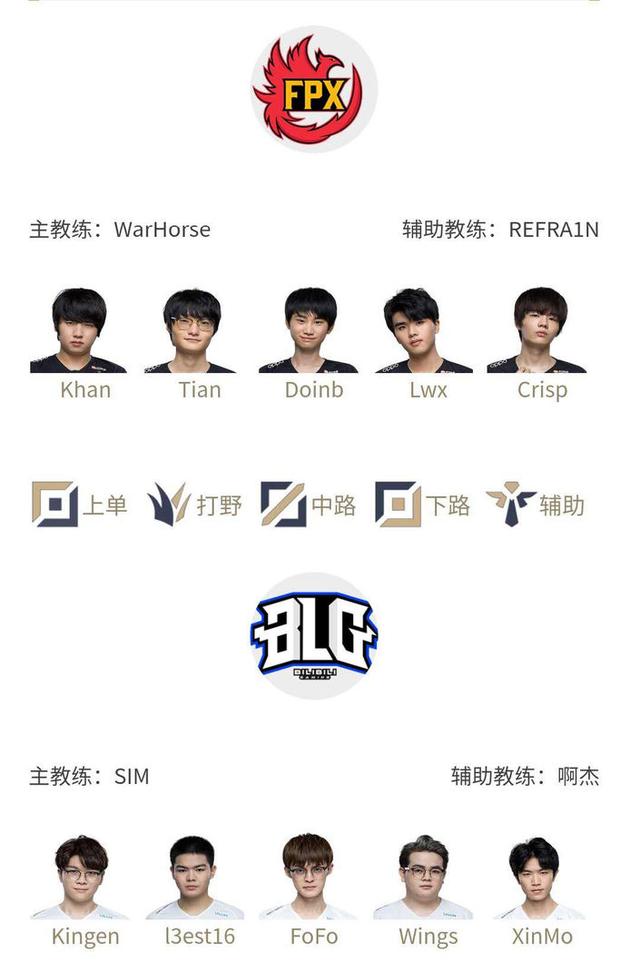 做深度预测 做深度预测