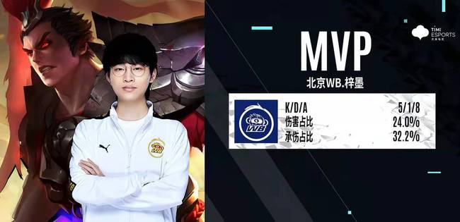 朝一夕练就 朝一夕练就