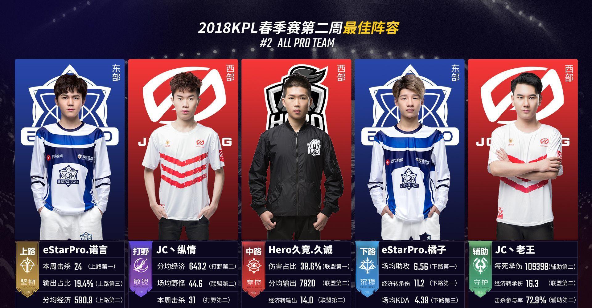 二次进攻的